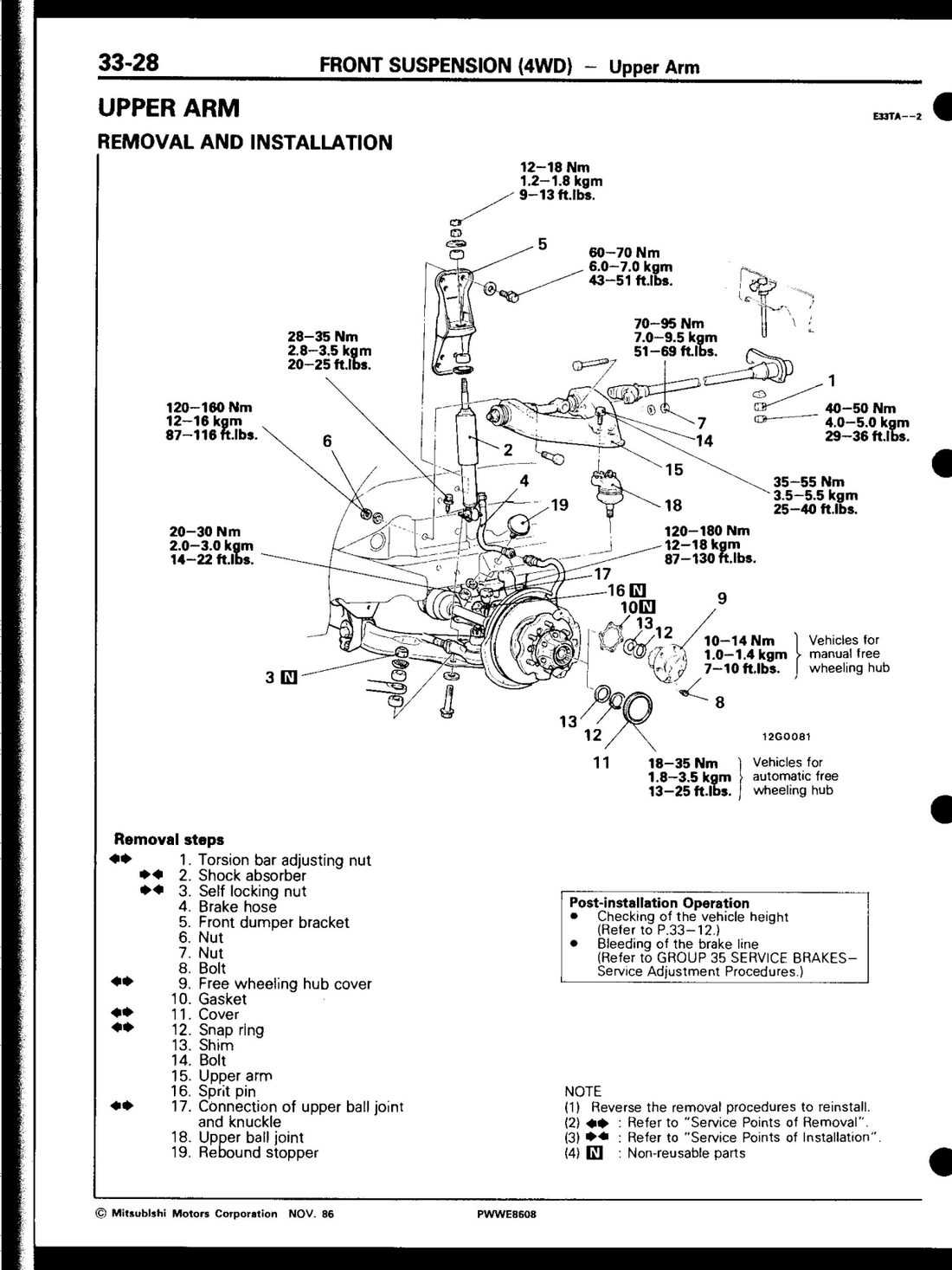 Factory manual exploded diagram — upper arm, page 33-28